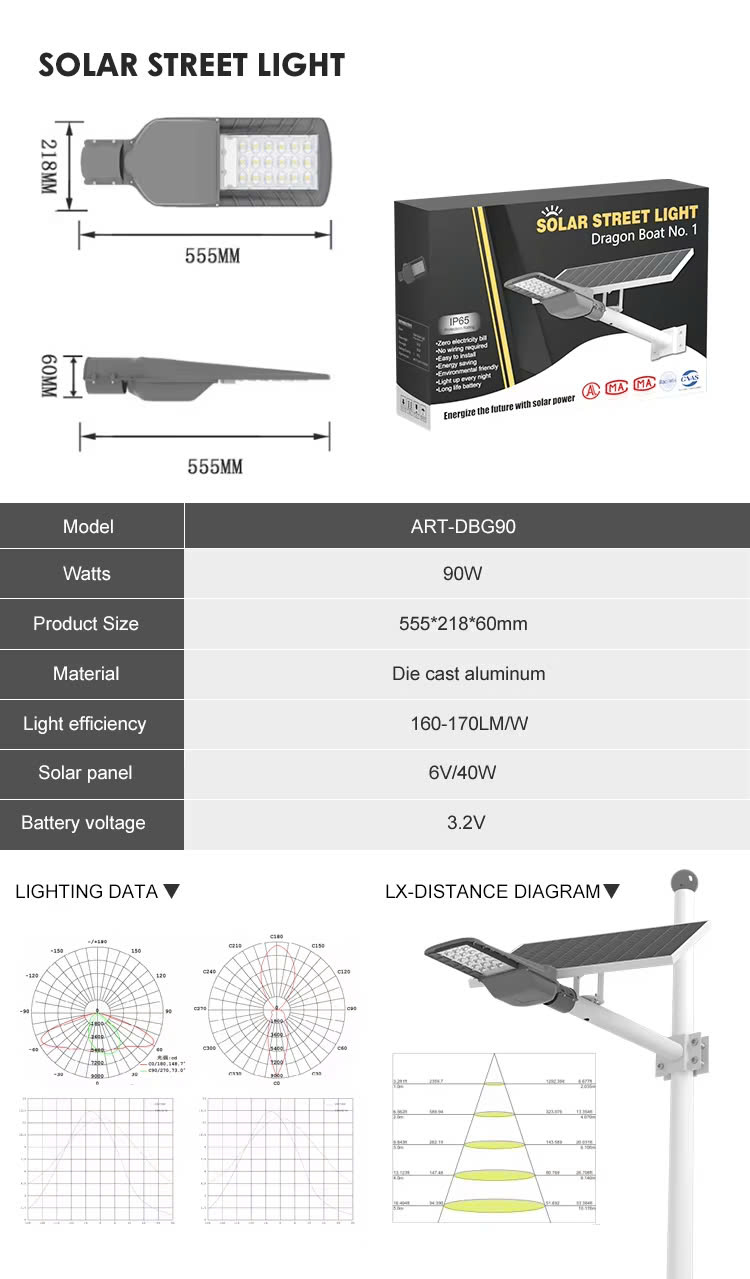 CÔNG TY TNHH CÔNG NGHỆ - THƯƠNG MẠI VÀ DỊCH VỤ PHÚC THỊNH SOLAR