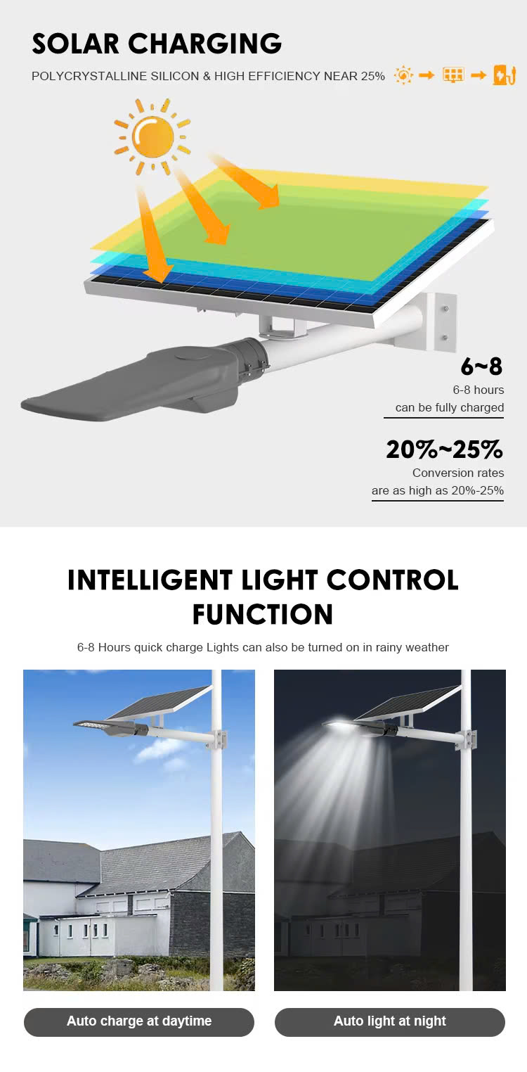 CÔNG TY TNHH CÔNG NGHỆ - THƯƠNG MẠI VÀ DỊCH VỤ PHÚC THỊNH SOLAR