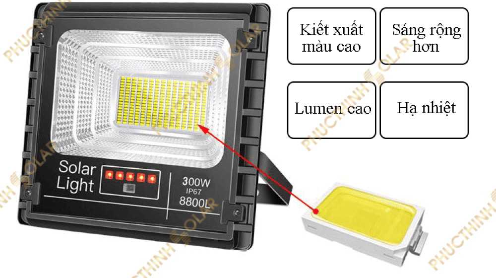 ĐÈN NĂNG LƯỢNG MẶT TRỜI - NHỮNG LÝ DO BẠN NÊN CHỌN!