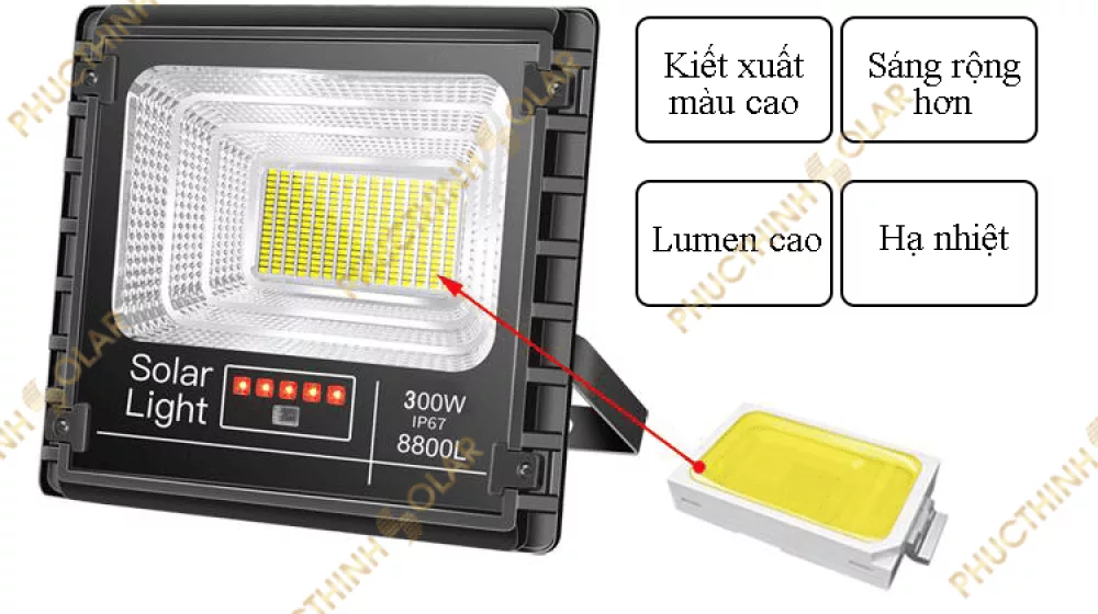 ĐÈN NĂNG LƯỢNG MẶT TRỜI - NHỮNG LÝ DO BẠN NÊN CHỌN!