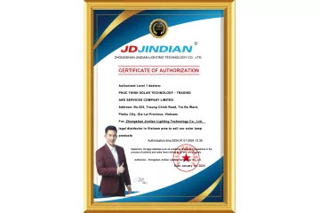 JINDIAN