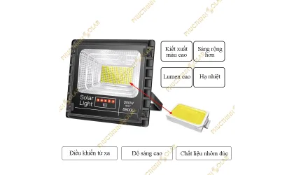 ĐÈN NĂNG LƯỢNG MẶT TRỜI - NHỮNG LÝ DO BẠN NÊN CHỌN!