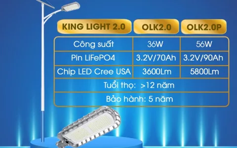 King Light 2.0