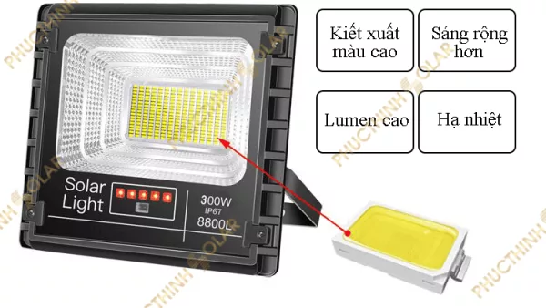 ĐÈN NĂNG LƯỢNG MẶT TRỜI - NHỮNG LÝ DO BẠN NÊN CHỌN!