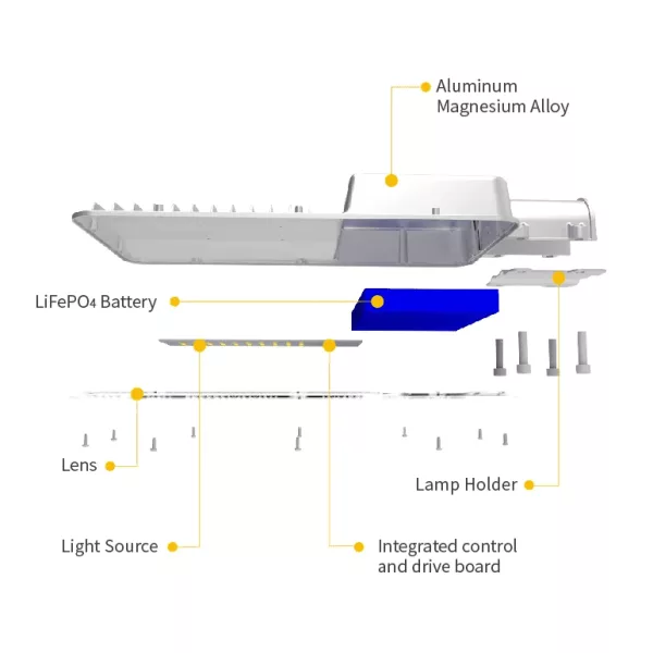 Đèn Năng Lượng Mặt Trời Blue Carbon 20W BCT - OLJ1.0