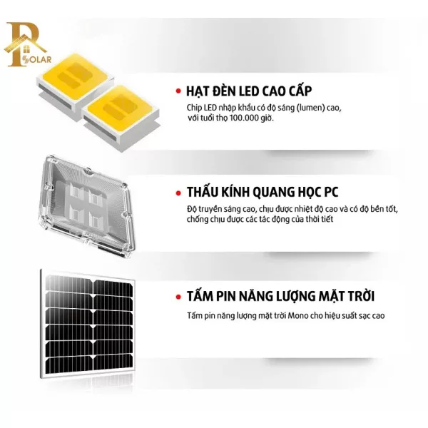 Đèn Pha Năng Lượng Mặt Trời BLUE CARBON BCT-WR6.0 (500W)