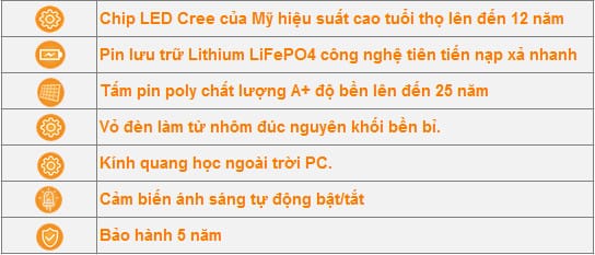 BLUE CARBON ĐÈN NĂNG LƯỢNG MẶT TRỜI CHO DỰ ÁN 3 Phúc Thịnh Solar