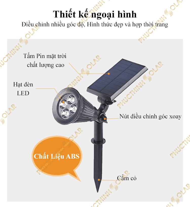 Đèn pha cắm cỏ sân vườn (15W)